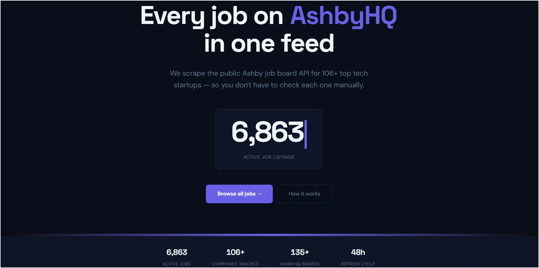 AshbyHQ Job Scraper